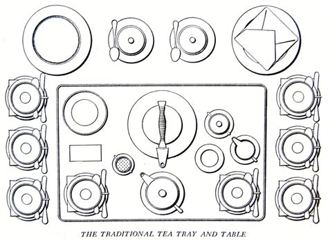 The Traditional Tea Tray and Table | Flickr - Photo Sharing!