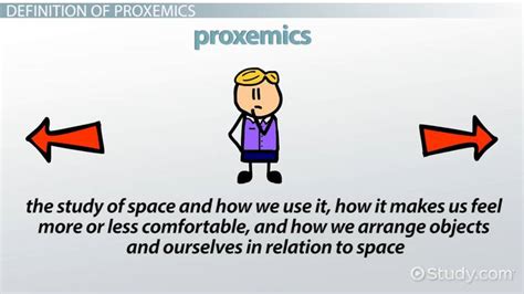 Proxemics in Communication | Definition & Examples - Lesson | Study.com