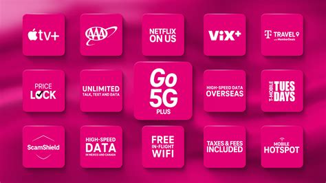 Here's what you need to know about T-Mobile's new Go5G and Go5G Plus ...