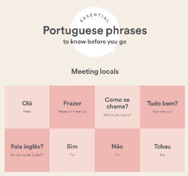 Essential Portuguese Phrases to Know Before You Go | EF Go Ahead Tours