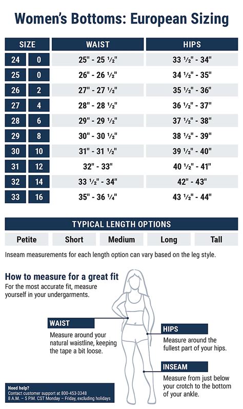 Jean Size Comparison Chart