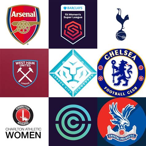 Women's Super League London teams | ⚽️ Spectator info