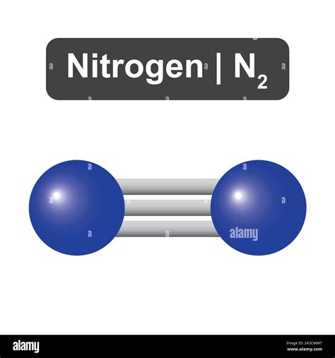 Molecular Model of Nitrogen (N2) Molecule. Vector Illustration Stock ...