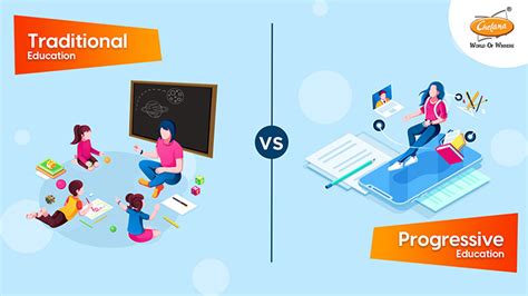 Traditional vs Progressive Education - Chetana Education Limited