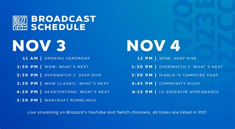 BlizzCon 2023 Predictions: What Lies Ahead for Blizzard Fans