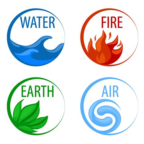 4 elements nature, icons water, earth, fire, air for the game. 9660842 ...