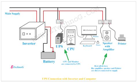 Home Ups Inverter Wiring Diagram Wiring Diagram - vrogue.co