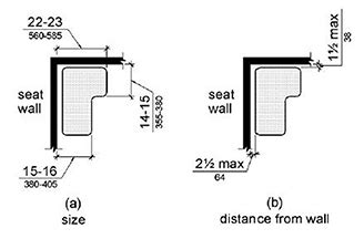 ADA Shower Seat Requirements | Barrier Free