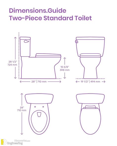 Useful Standard Bathroom Dimension Ideas | Engineering Discoveries Toilet Dimensions, Bathroom ...