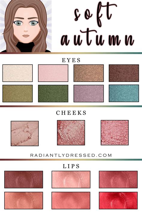 Stunning Soft Autumn: Color Palette, Capsule Wardrobe, and Ultimate Guide at Radiantly Dressed