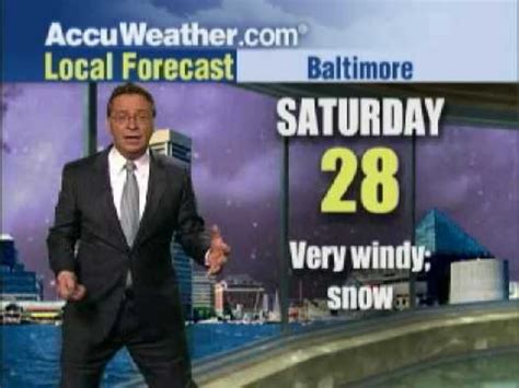 Funny Weatherman Bloopers [Video]