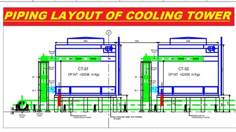 Top more than 63 cooling tower sketch - in.eteachers