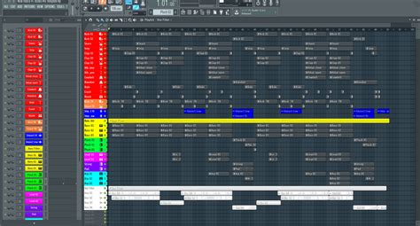 Now Dance FL Studio Pro Template