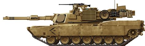 M1 Abrams Tank Dimensions