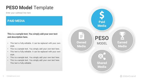 PESO Model PowerPoint Template Designs - SlideGrand