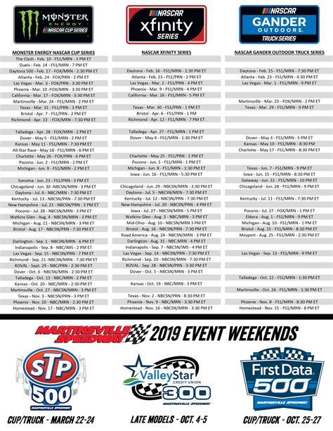 Printable Nascar Drivers List - Customize and Print