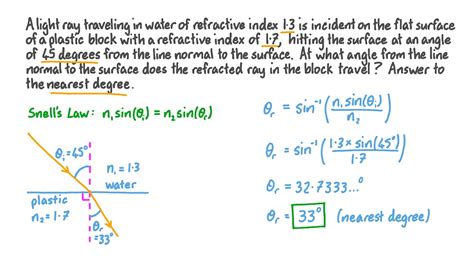 Formula For Incidence