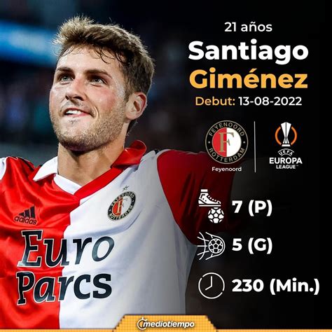 Sandi Gimenez makes his Dutch debut after Feyenoord score a new goal at half-time