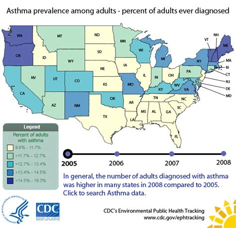 https://ephtracking.cdc.gov/images/Asthma_Prevalence_Animation.gif in 2020 | Asthma, Reactive ...
