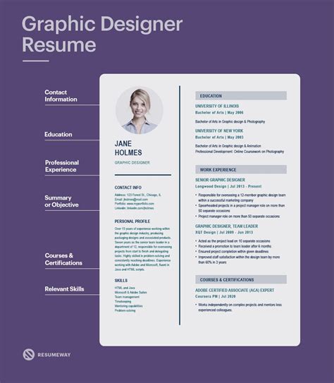 Graphic Design Resume Examples 2024 - Elora Honoria