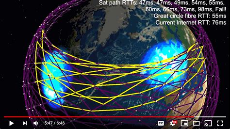 A Cool Simulation of SpaceX’s Revised Satellite Broadband Plan