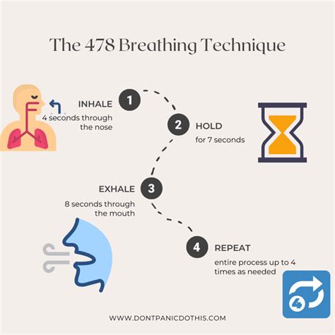 What is the Best Breathing Technique for Anxiety? (4-7-8 Breathing ...