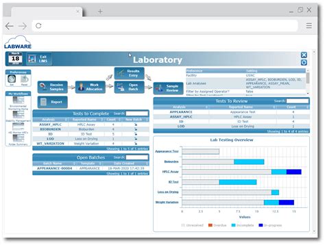 How To Use Lims Software