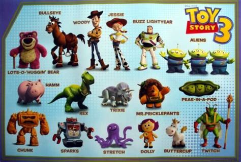 DISNEY/PIXAR "TOY STORY 3" POSTER - Cast Of Characters With Their Names ...