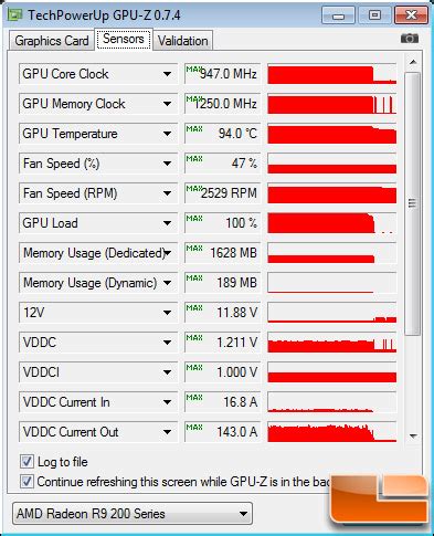 AMD Radeon R9 290 4GB Video Card Review - Page 11 of 14 - Legit Reviews