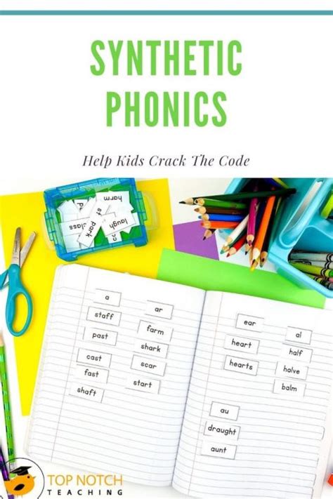 Synthetic Phonics — Help Kids Crack The Code - Top Notch Teaching