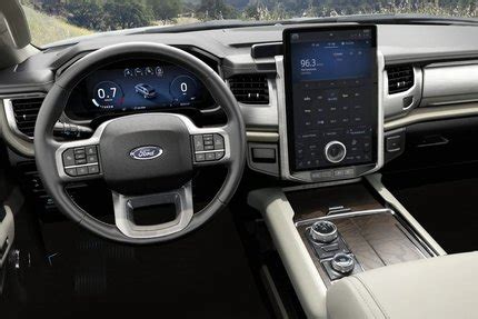 2024 Ford Expedition Preview: Redesign, Pricing, Release Date