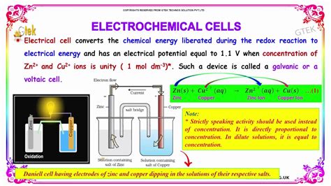 Electrochemical Cells Gcse Chemistry