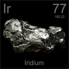 Industrial Uses - Osmium