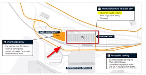 Brisbane Airport Parking Guide On-site vs. Off-site Parking Options