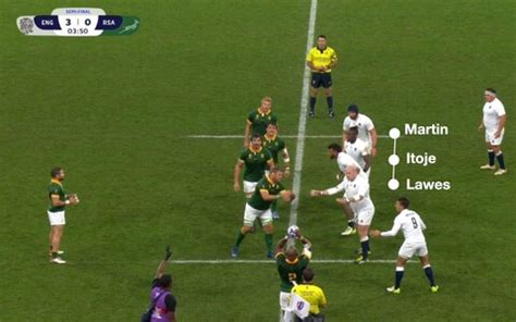 England can build around George Martin after imposing Springboks display