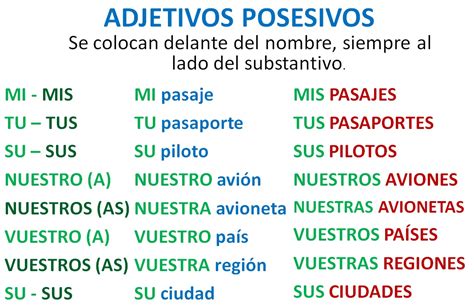 5 Ejemplos De Adjetivos Posesivos | Images and Photos finder