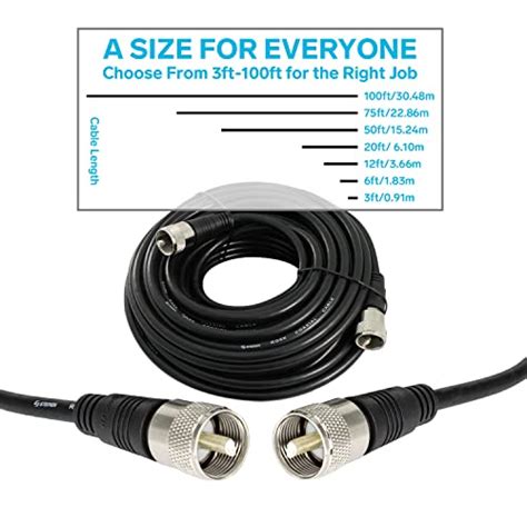 RG8X Coaxial Cable - Connector - RG8X Coax – UHF CB Antenna Cable - CB Coax Cable – 100 ft / 30. ...