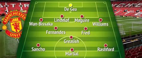 How Manchester United starting XI could look on first day of next ...