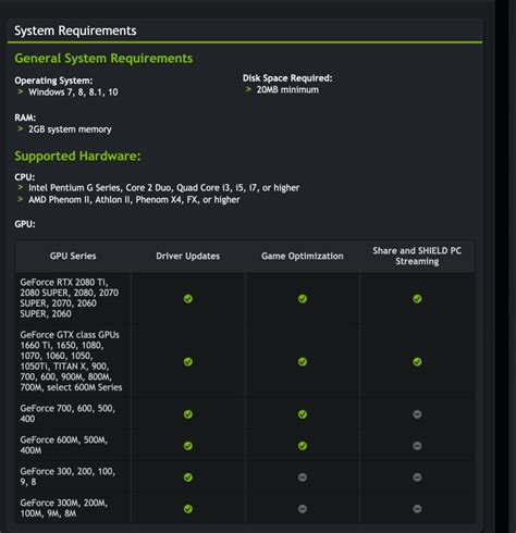 Download GeForce Experience for Windows - Free - 1.8.2.0