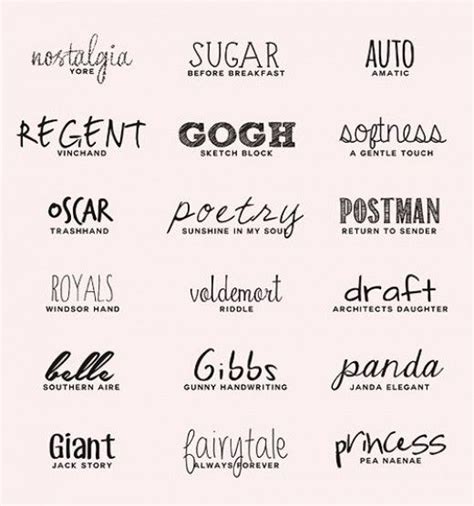 Different Types Of Fonts For Tattoos