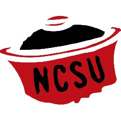 North Carolina State Wolfpack Alternate Logo | Sports Logo History