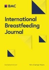 Factors associated exclusive breastfeeding practices of urban women in Addis Ababa public health ...
