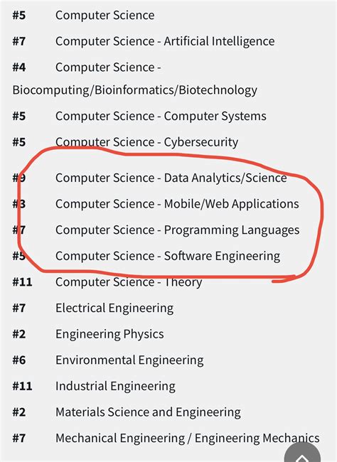 Are those CS majors with a specialization or minor at UIUC? Am I able to apply to them directly ...