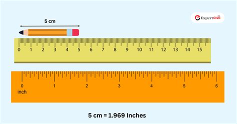 CM to Inches - Convert Centimeter to Inches Calculator