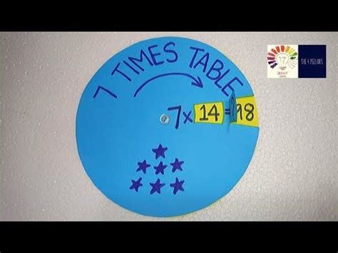 a blue clock with the words times table written on it