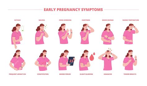 Síntomas tempranos del embarazo signos mujer embarazada enfermedad dolor infográfico problemas ...