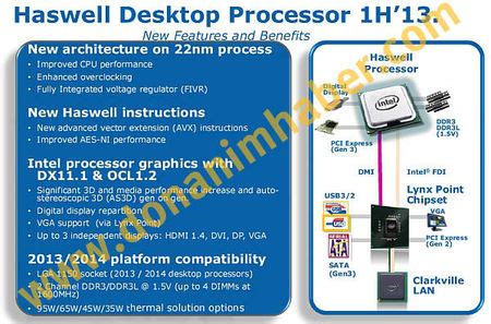 Haswell (microarchitecture) - Wikipedia