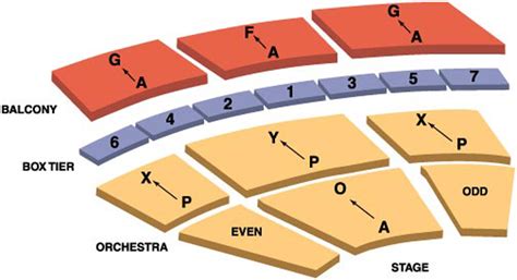 Kennedy Center Opera House Seating Chart Pdf | Awesome Home