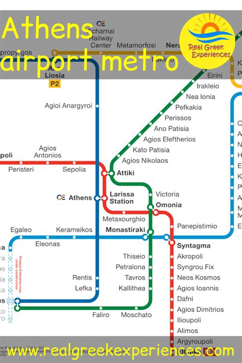 How to take the athens airport metro in 2023 – Artofit