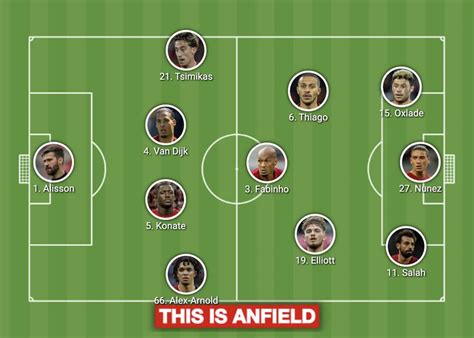 Confirmed Liverpool lineup vs. Brentford: 3 changes but no Gakpo - G3 ...